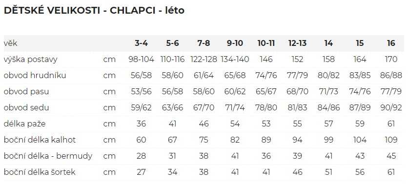 kilpi-velikosti-chlapci-leto_optimized