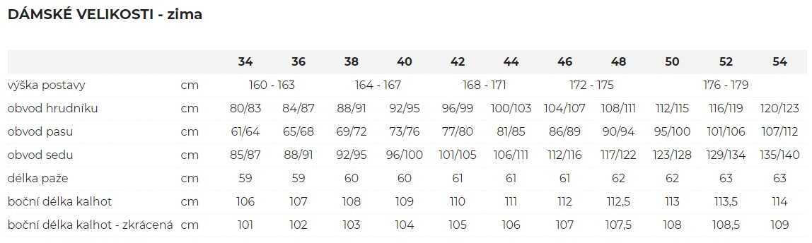 kilpi-velikosti-damske-zima_optimized