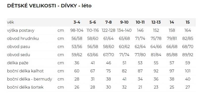 kilpi-velikosti-divky-leto_optimized