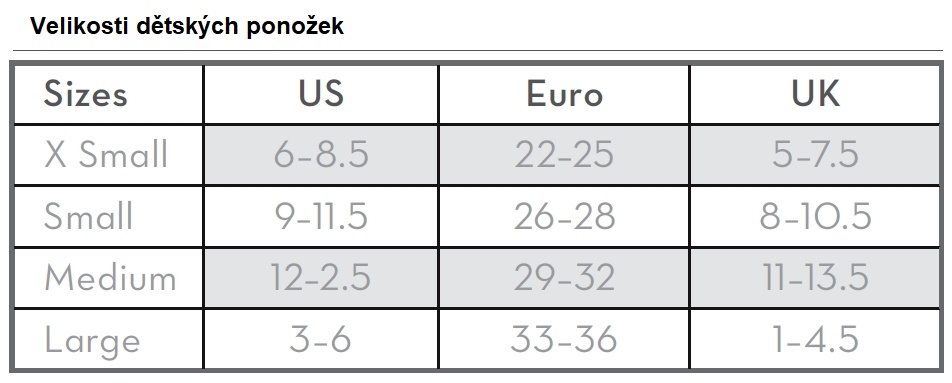 smartwool-velikostni-tabulka-ponozky-detske