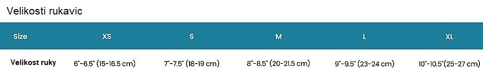 smartwool-velikostni-tabulka-rukavice