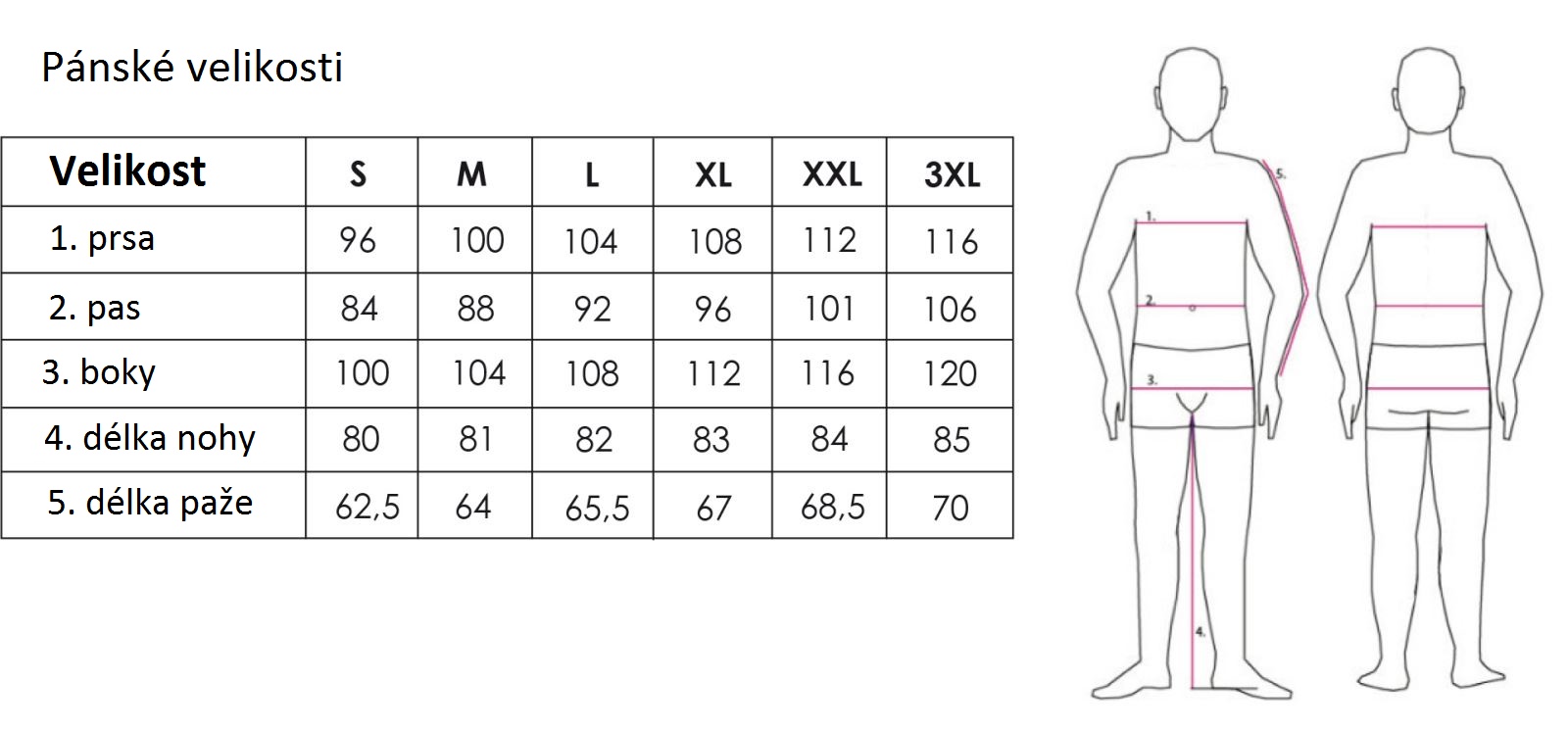 sweden-mens-sizing