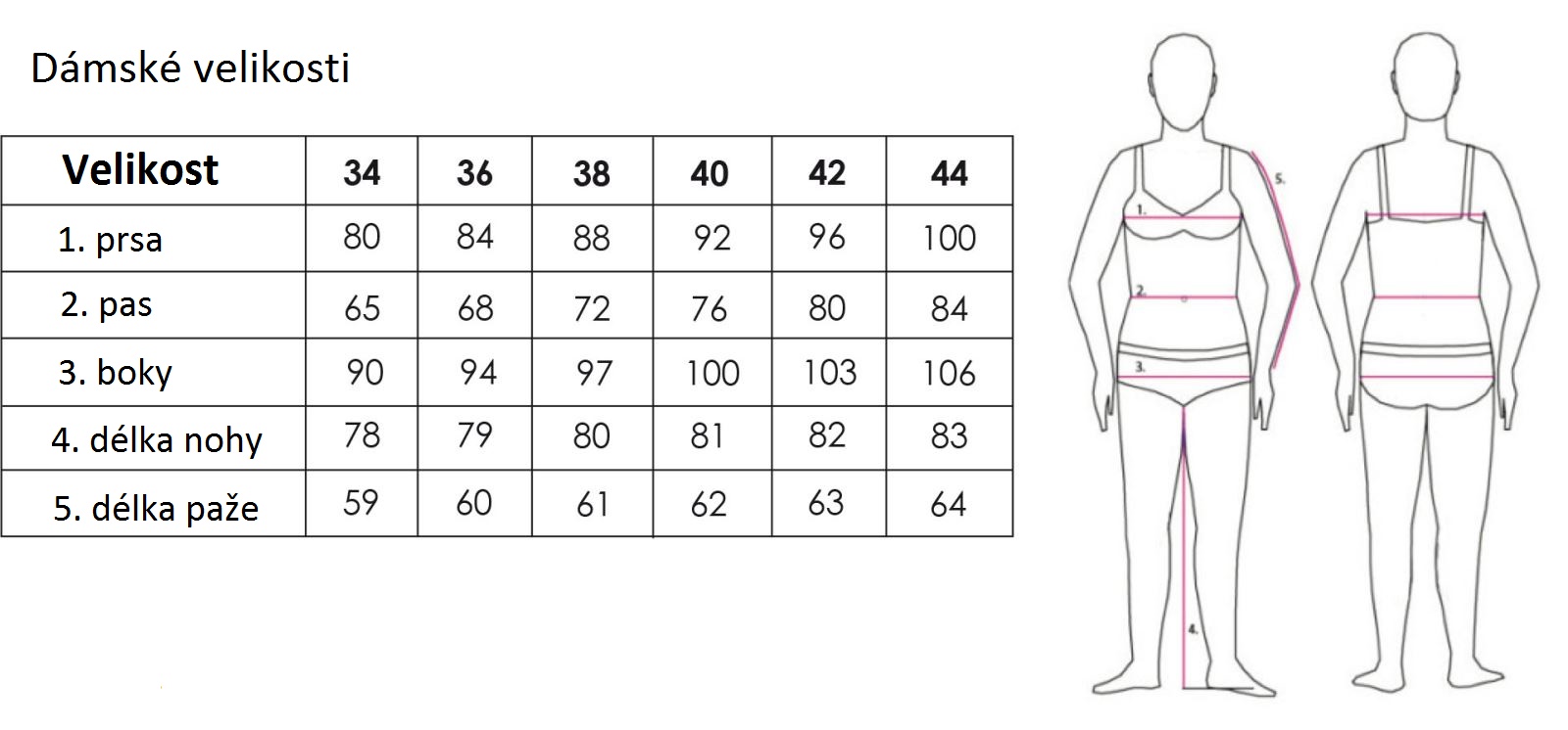 Размер one size. Размер xxxxl. Размерная сетка женской одежды алиэкспресс. Size pants таблица g3. Таблицаращмеров одежды.