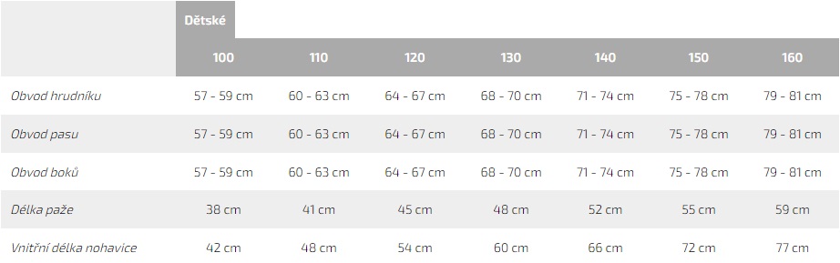 velikosti-lasting-detske