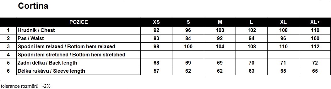 velikosti-trimm-cortina