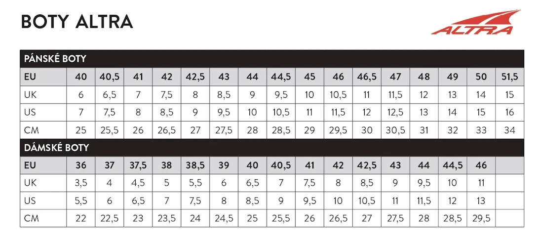 velikostni-tabulka-altra