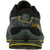 la sportiva tx2 evo leather charcoal moss6