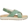 Keen ELLE LUXE CROSS STRAP WOMEN granite green/granite green  dámské sandály