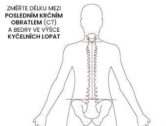 osprey-mereni-velikosti