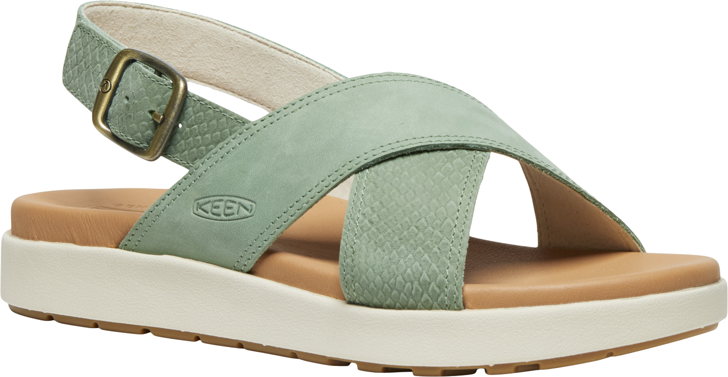 Keen ELLE LUXE CROSS STRAP WOMEN granite green/granite green Veľkosť: 37,5