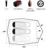 Trimm Alfa-D lime green/grey