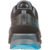 la sportiva spire gtx slate tropic blue5