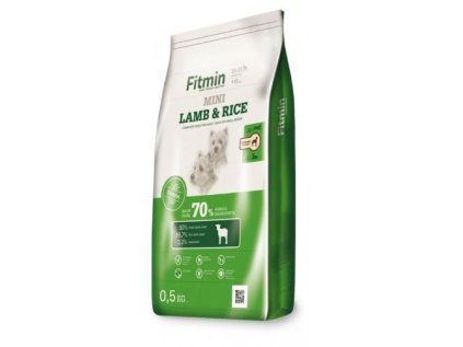fitmin