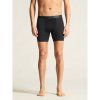 boxerky craft pro dry nanoweight 6 cerna 8
