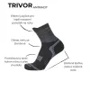 4585 7 trivor