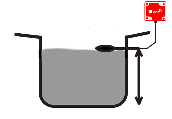 Oxee jako univerzální GSM komunikátor s externím vstupem