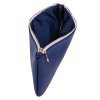 934 1 kosmeticka taska day blue triangles