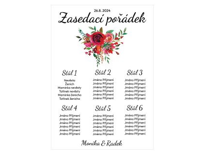 5426 zasedaci poradek 02