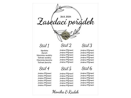 5432 zasedaci poradek 04