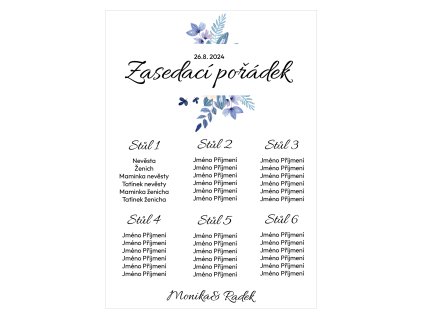 5450 zasedaci poradek 10