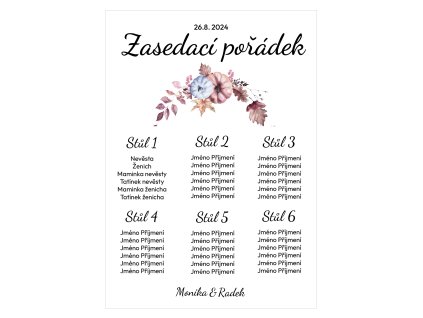 5456 zasedaci poradek 12