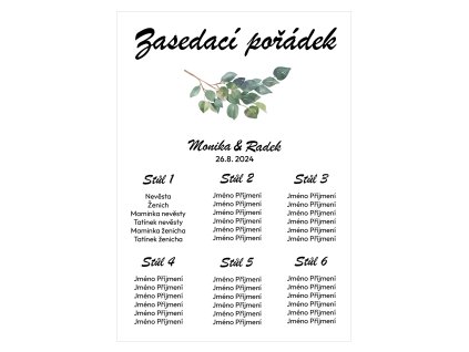 5462 zasedaci poradek 14