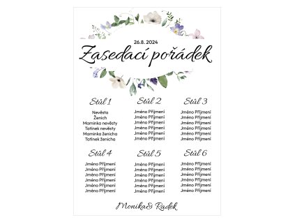 5468 zasedaci poradek 16