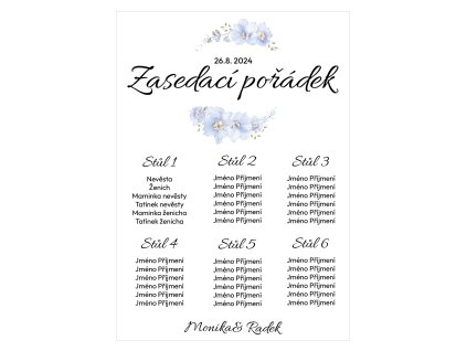 5507 zasedaci poradek 29