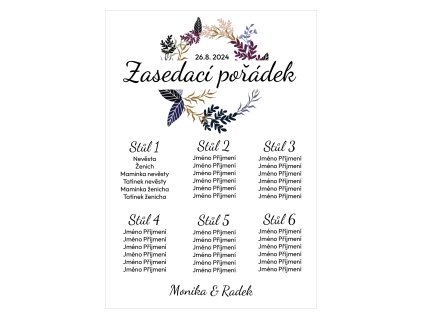 5561 zasedaci poradek 47