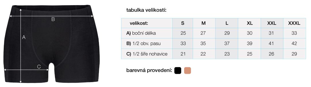 Boxers_sizes