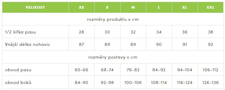 Kalhoty_sizes