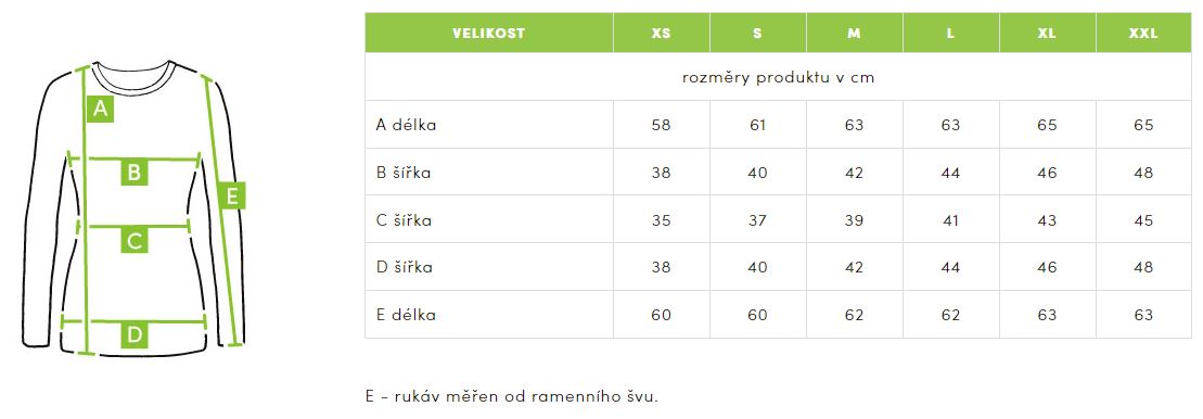 Lodka-DR-velikosti