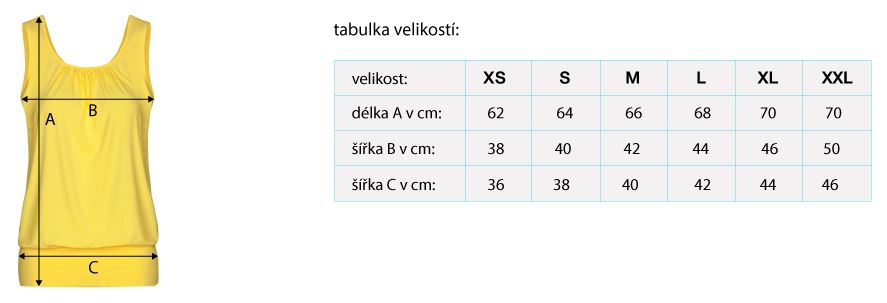 Naresene_tilko_velikosti