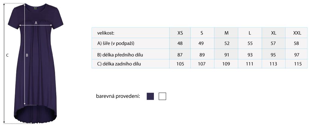 Nightgown_sizes