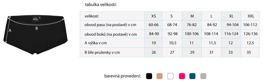 Panties_sizes