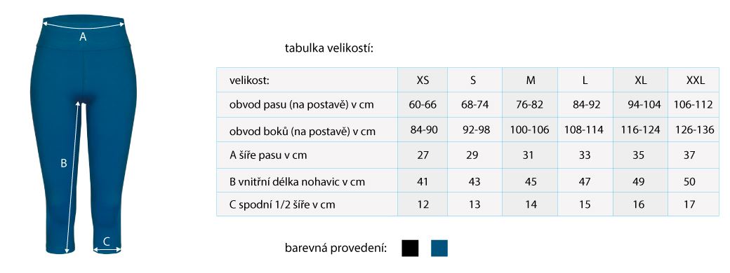 Velikosti_3-4_leginy