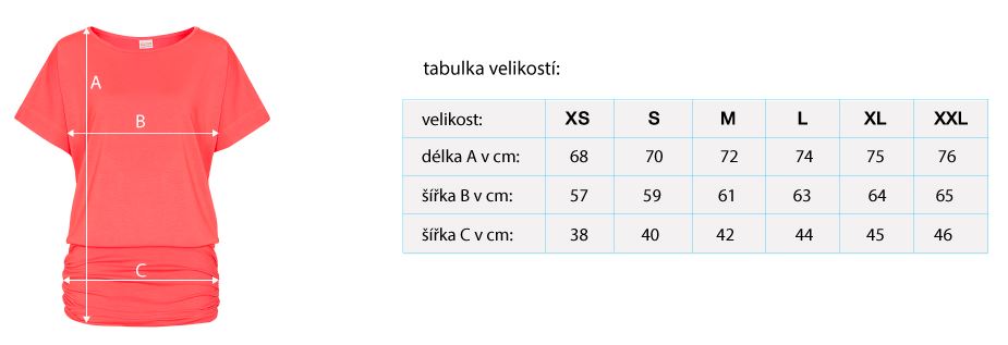 W_BFLY_sizes