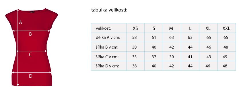 W_Boat_sizes