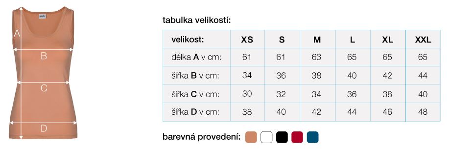 W_TOPS_sizes