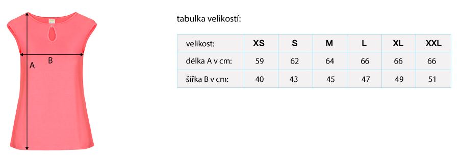 W_TopDrop_sizes