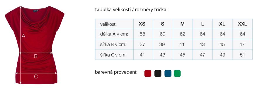 W_water_sizes