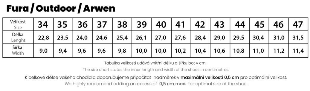 Fura_Outdoor_Arwen_size