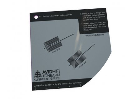 AVID Alignment Gauges