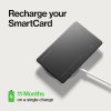 KeySmart SmartCard (Gen 3) (5)