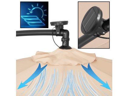 Suncobran za terasu 300 CM GU0047