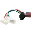 ISO konektor za auto radio DACIA, OPEL, RENAULT, MERCEDES