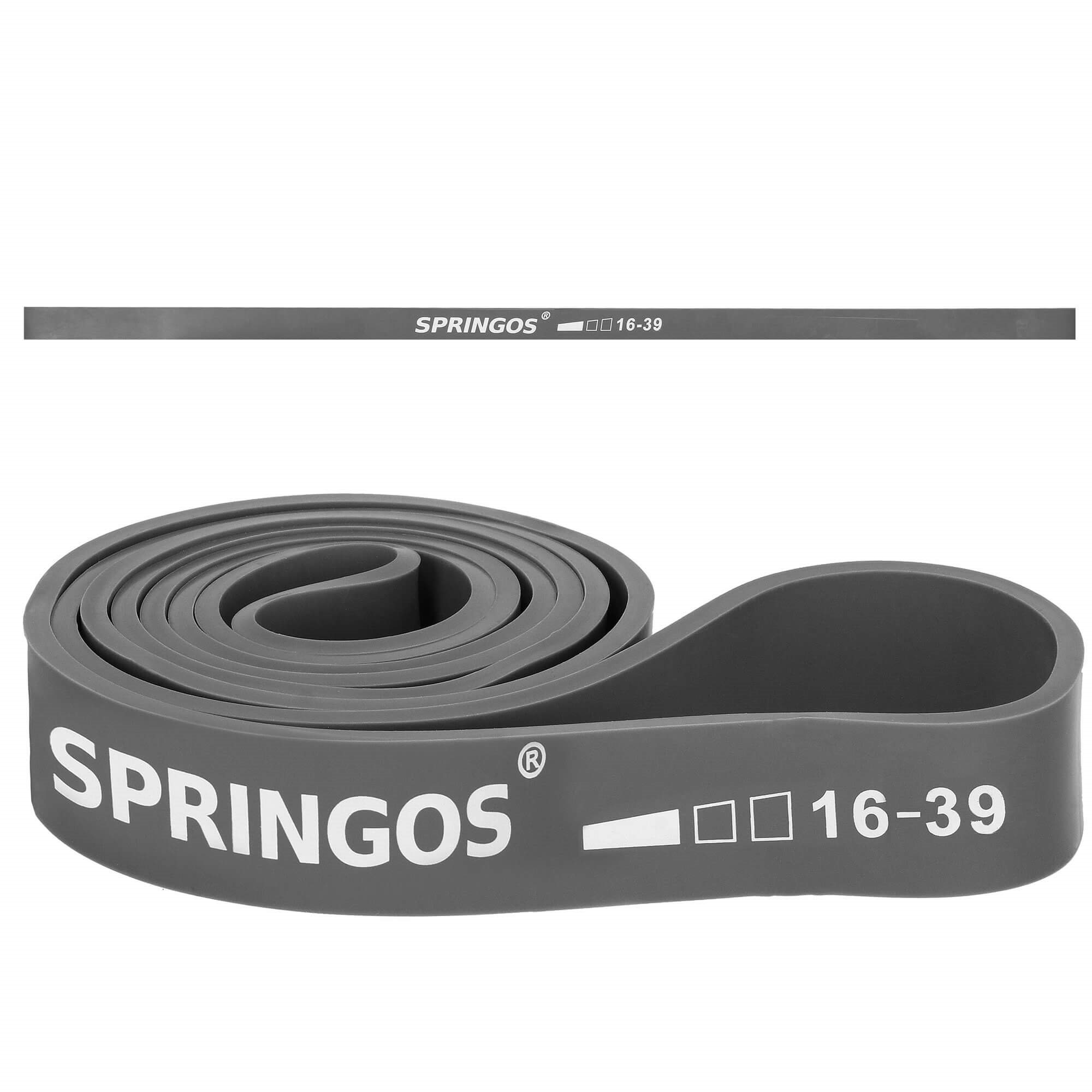 Springos Ellenálló gumi FA0129 szürke