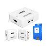 HDMI - AV - CHINCH CVBS + AUDIO jelátalakító LXHD129