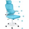 Sofotel Formax kék irodai szék