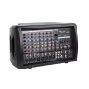 Mixpult BM-8900 USB, fantom